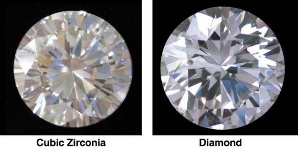 How to know Fake Diamonds